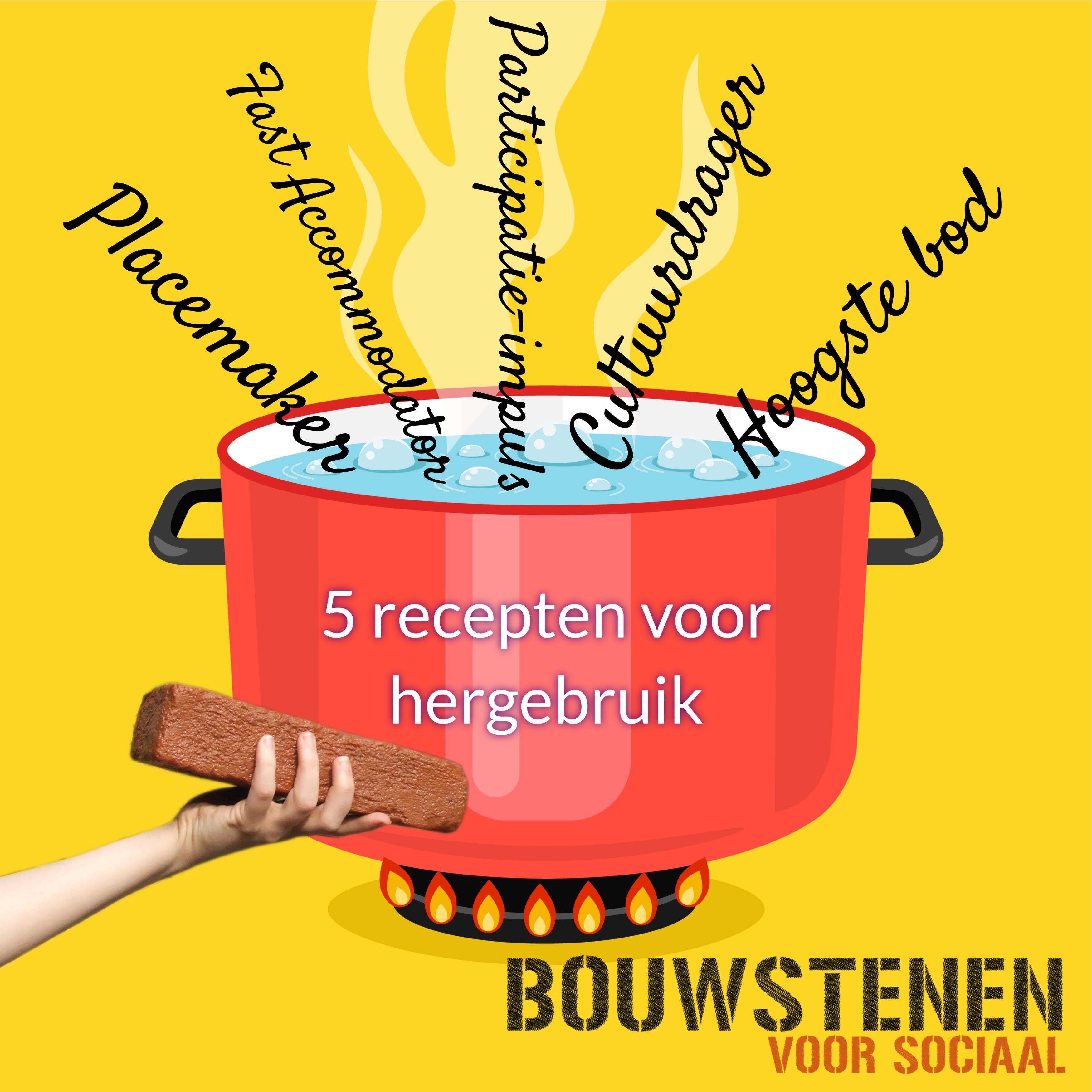 Recepten voor hergebruik