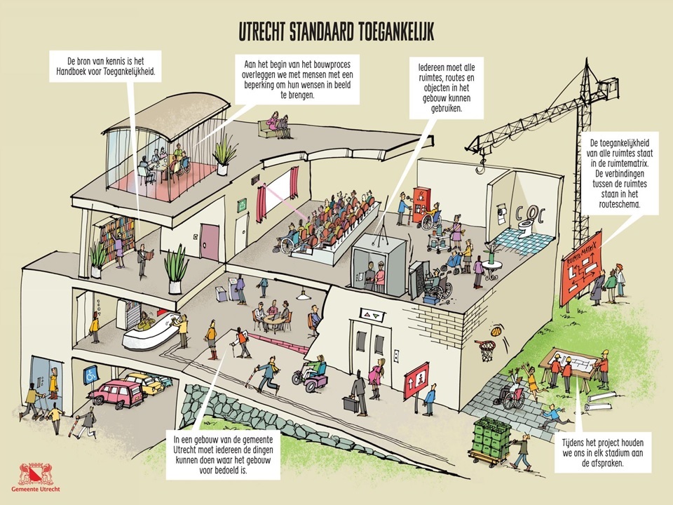 Utrecht standaard toegankelijk