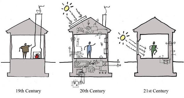 Illustratie