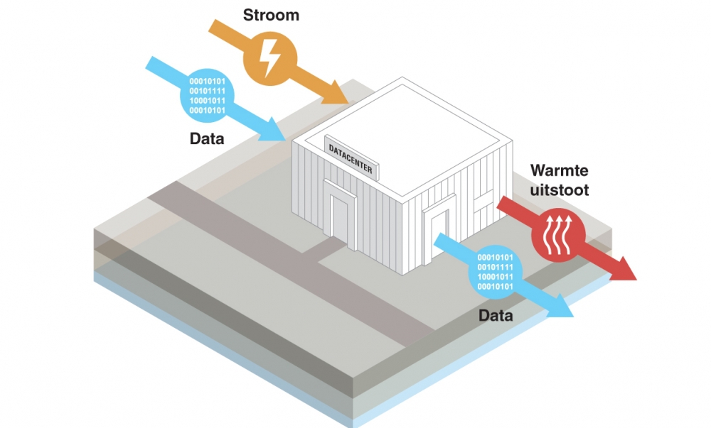 datacenter2